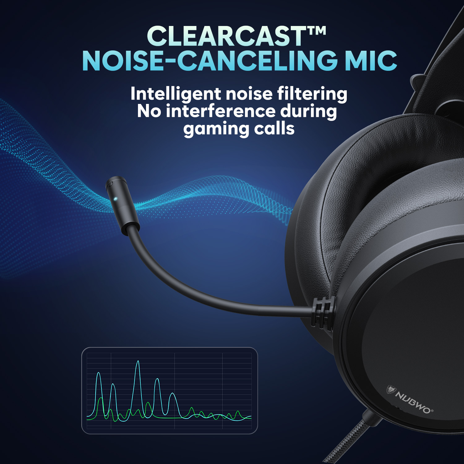 NUBWO Kabelgebundene Over-Ear- – Gaming Console Xbox One Bewertung und Preis