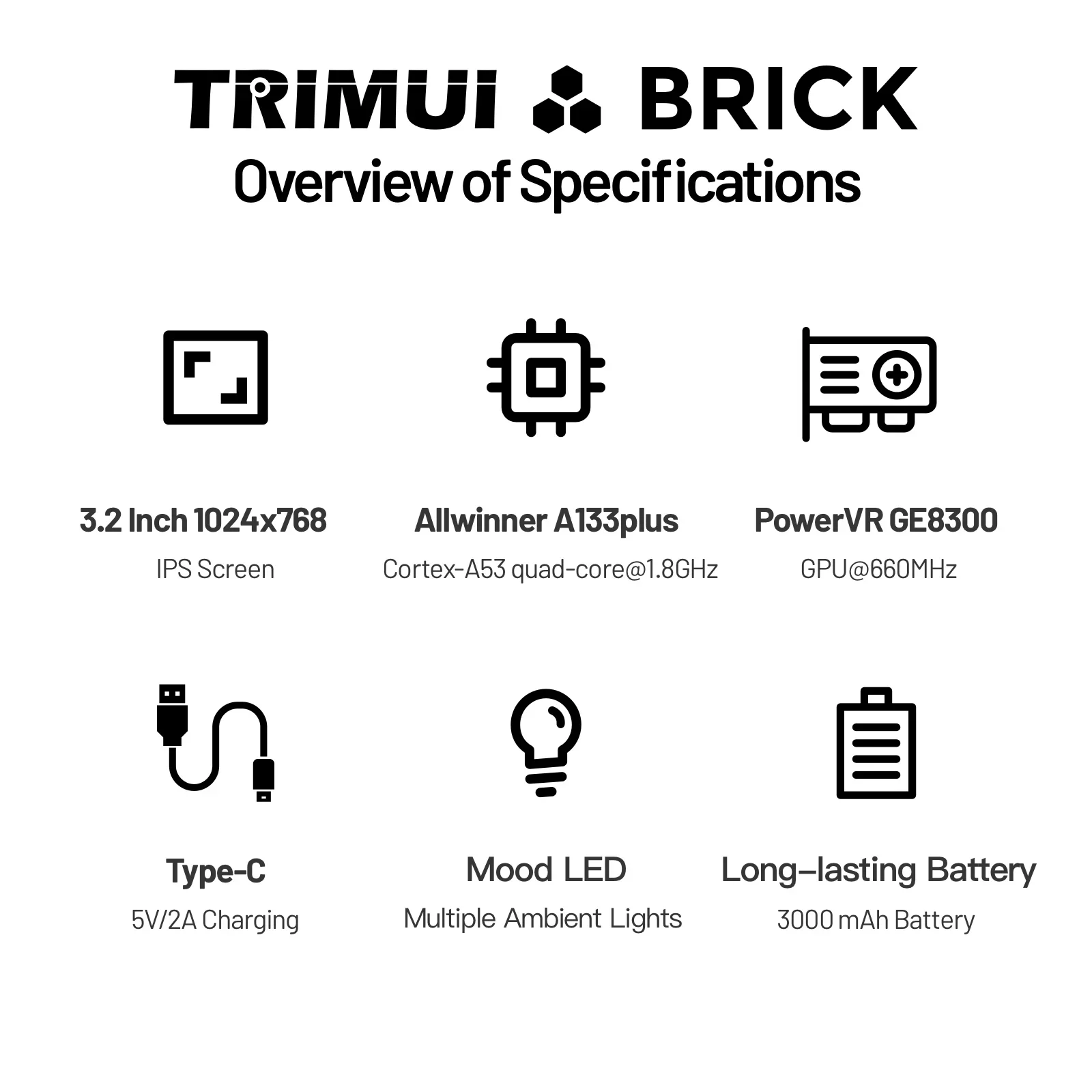 TRIMUI BRICK Handheld-Spieleko – Gaming Console Chinese Bewertung und Preis
