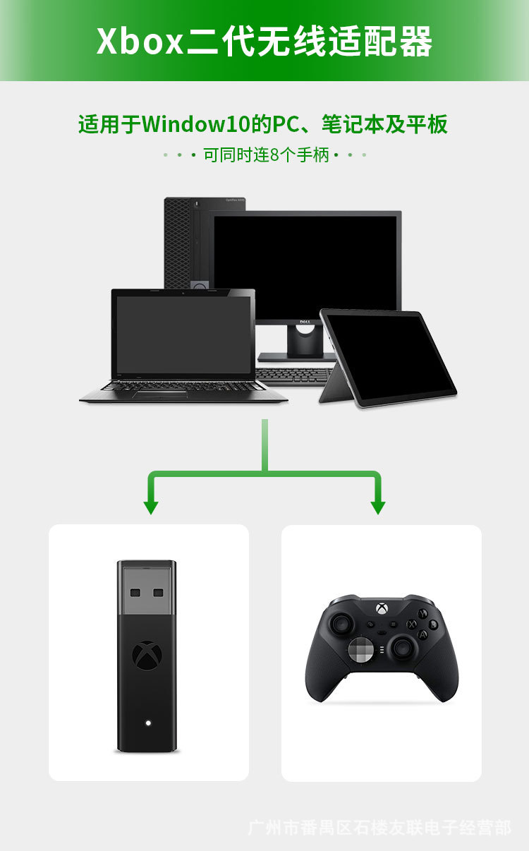 USB-Adapter für Xbox One S X E – Gaming Console Xbox One Bewertung und Preis