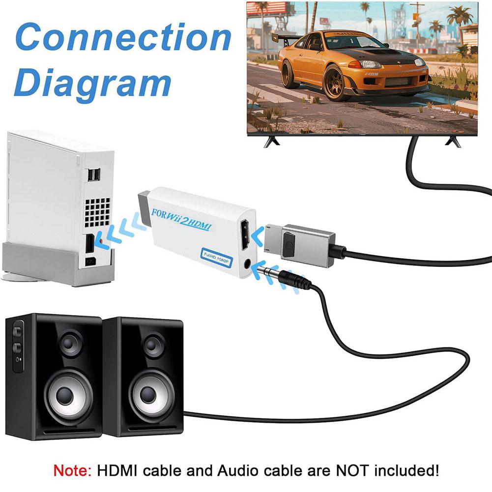 Wii zu HDMI Konverter Wii zu H – Gaming Console Type Bewertung und Preis